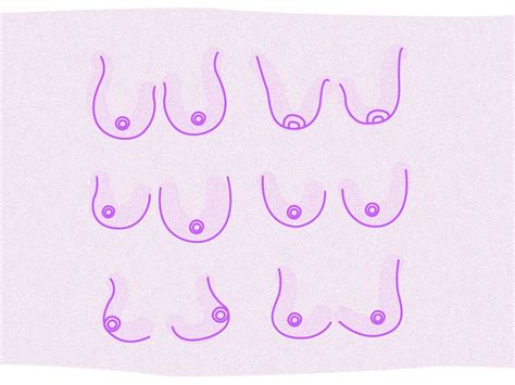 boobs|The 10 Types Of Breasts: Shapes, Sizes & Types